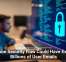 Is Your Smartphone a Cybersecurity Risk?