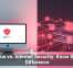 Time-Tracking Tech Helps Businesses Maximize Productivity