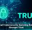 Smart Cybersecurity Spending Builds Stronger Trust