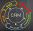 The Benefits of Implementing a CRM Solution